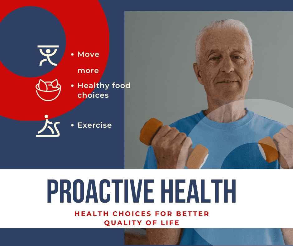 proactive healthcare