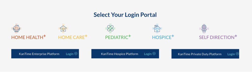 The KanTime Medicare Login