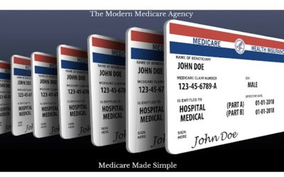 Medicare Flex Card for Seniors: What It Is and How to Apply