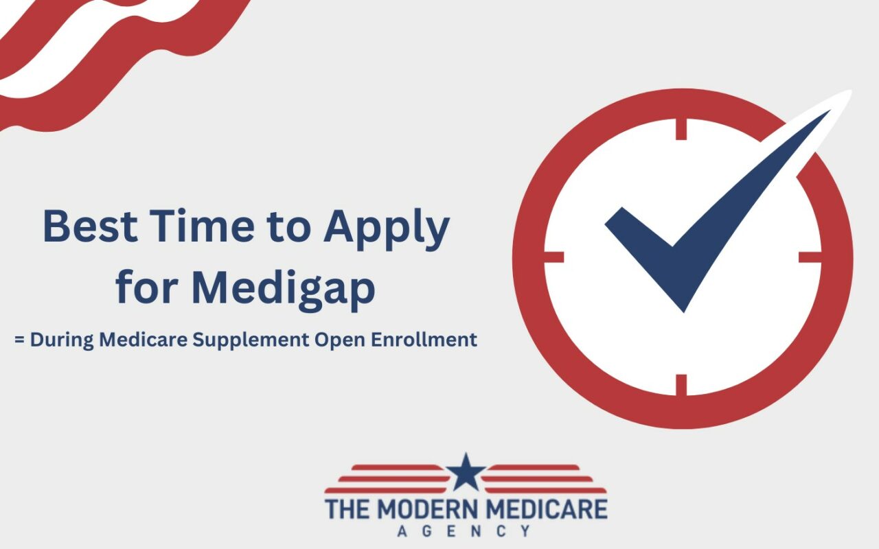 Why The Medicare Supplement Open Enrollment Is the Best Time to Apply