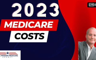 A Comprehensive Overview of Medicare Costs for 2023